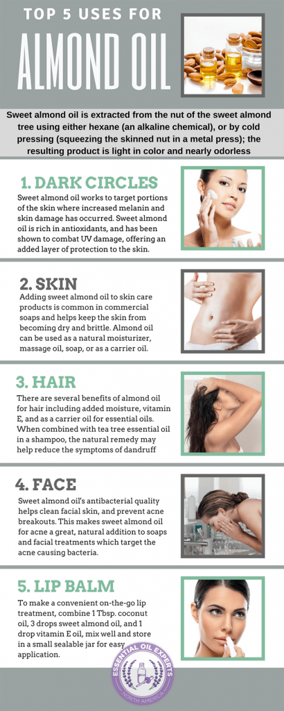 almond-oil-uses-for-dark-circles-skin-hair-face-where-to-buy