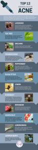 7 Essential Oils That Combat Acne Naturally -